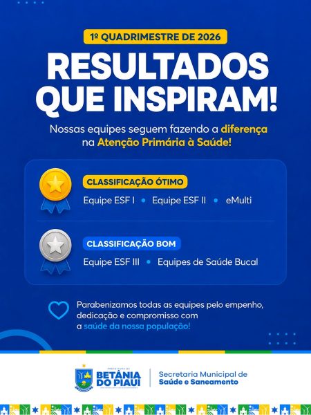 Excelência que se traduz em cuidado com a nossa população!